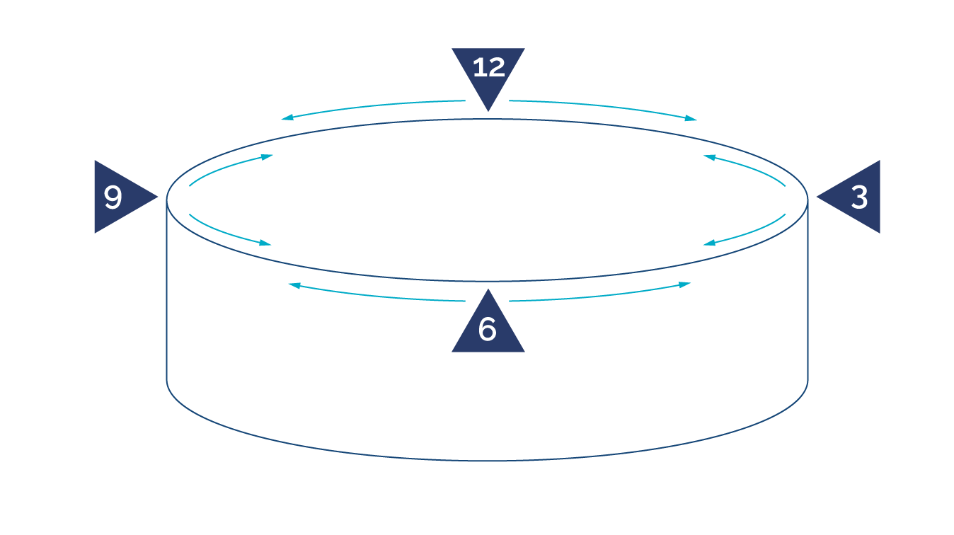 How to Install your Beaded or UniBead Above Ground Pool Liner